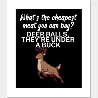 What’s the cheapest meat you can buy Posters and Art